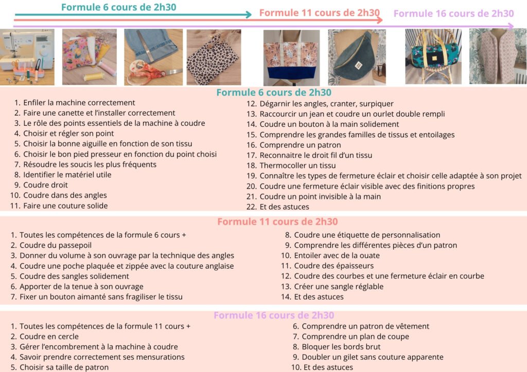 Cours de couture adulte formule année 2026